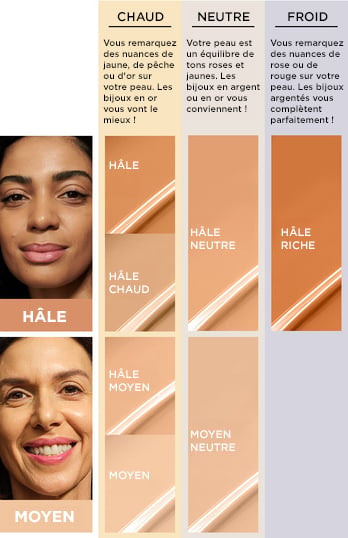Tan to medium 