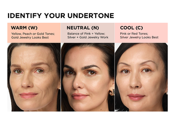 IDENTIFY YOUR UNDERTONE