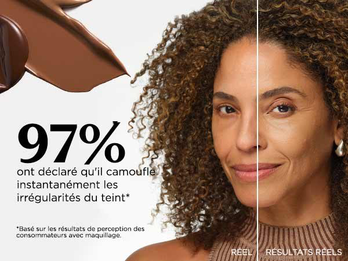 91% ont declare qu'il attenue l'apparence des rides**