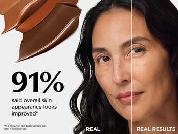 91% said overall skin appearance looks improved*
