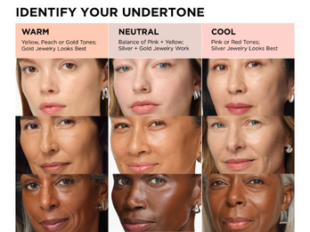 IDENTIFY YOUR UNDERTONE