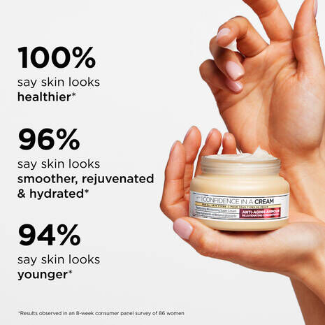Confidence in a Cream Supercharged | Anti-Aging Hydrating Moisturizer