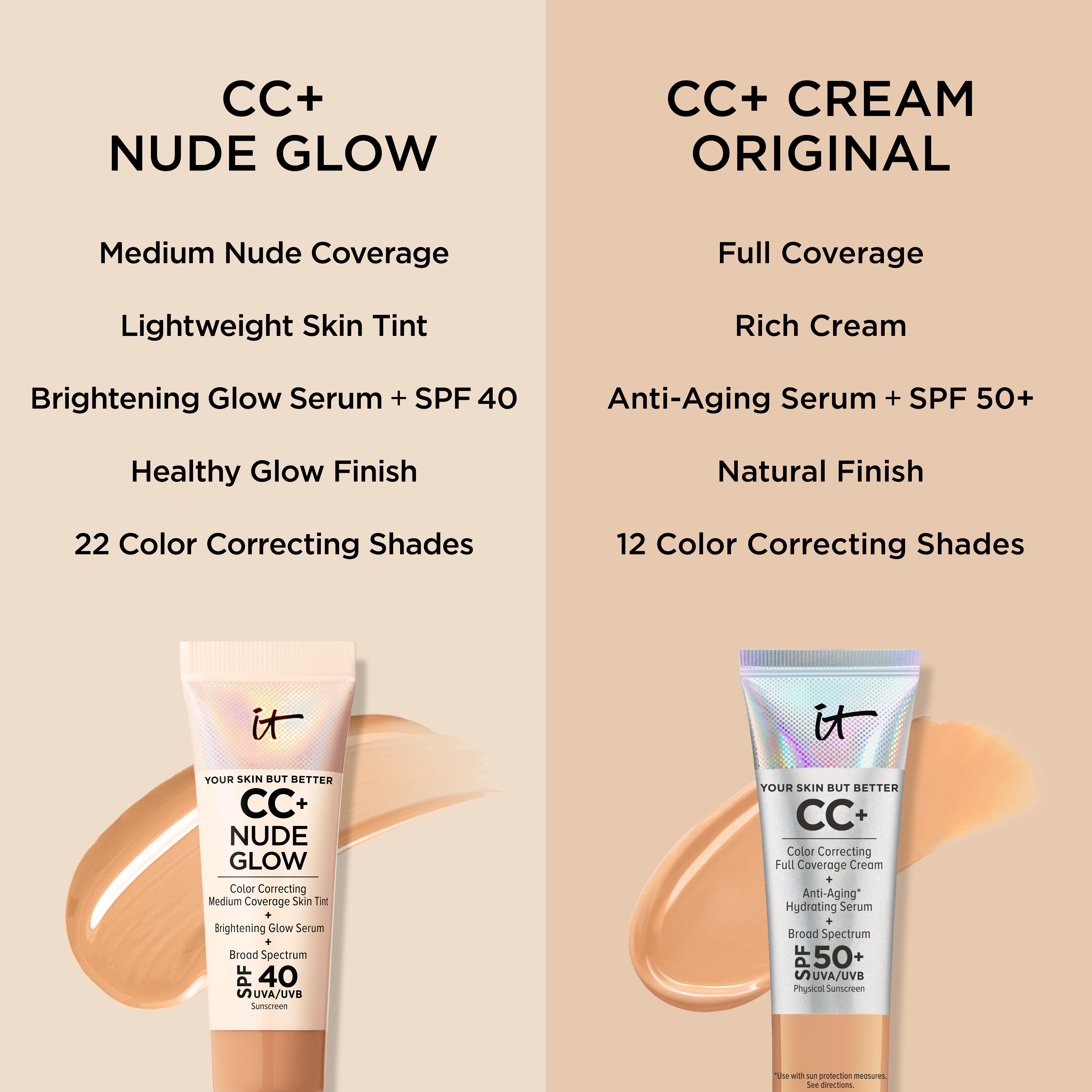 Your Skin But Better CC+ Nude Glow with SPF 40