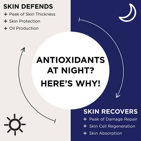 Confidence in Your Beauty Sleep™ Brightening Serum