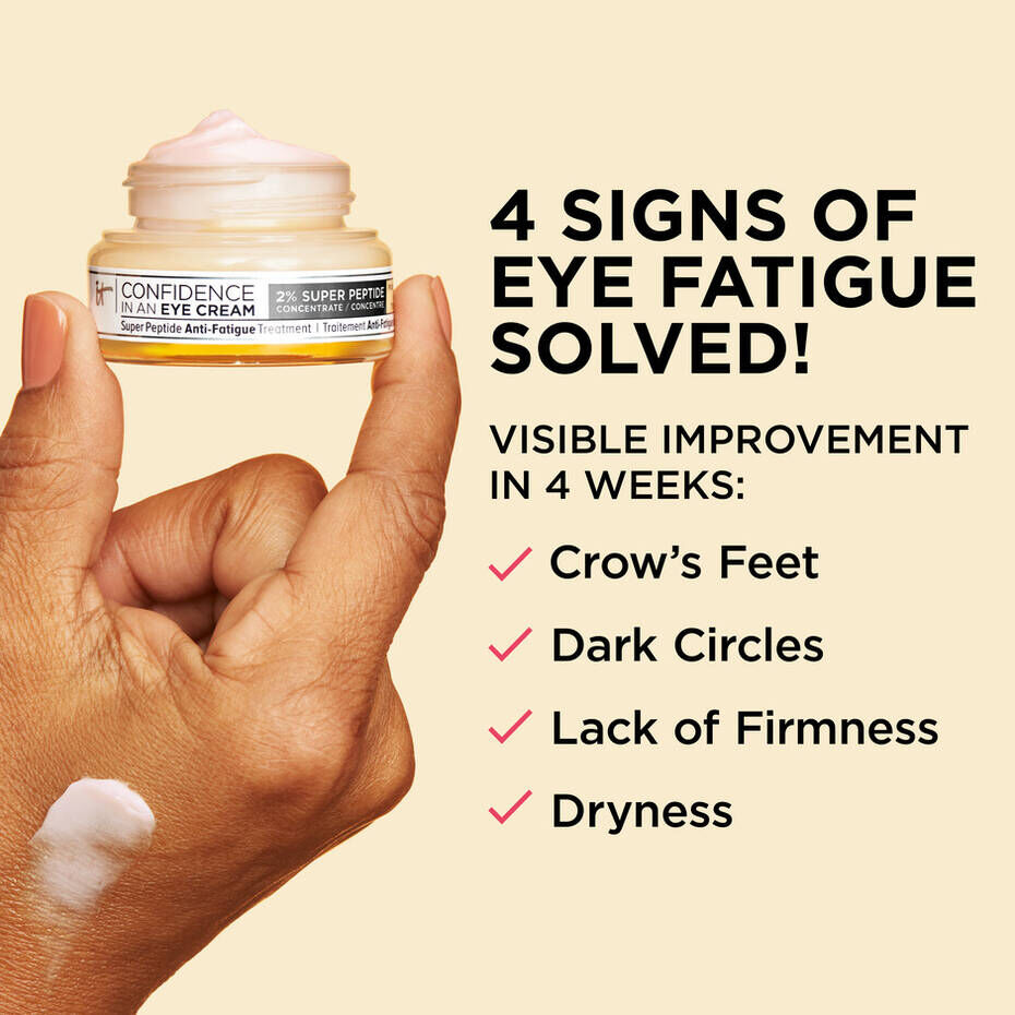 Confidence in an Eye Cream Anti-Aging Peptide Eye Cream