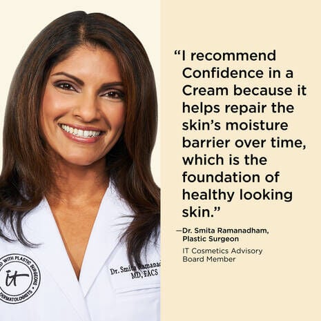 Confidence in a Cream Supercharged | Anti-Aging Hydrating Moisturizer