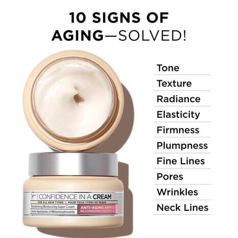Confidence in a Cream Supercharged | Creme hydratante anti-age