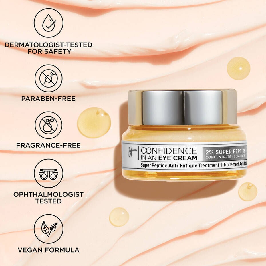 Confidence in sale an eye cream