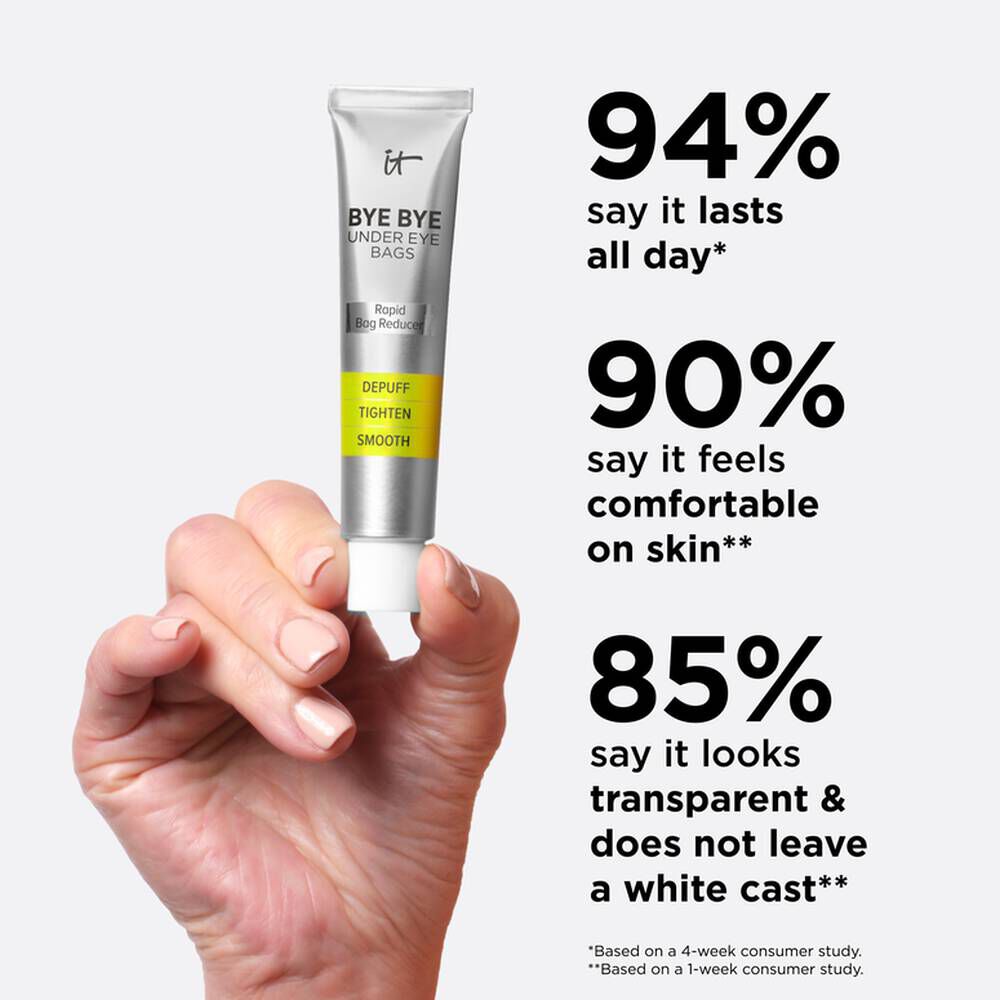 Traitement pour les poches Bye Bye Under Eye Bags