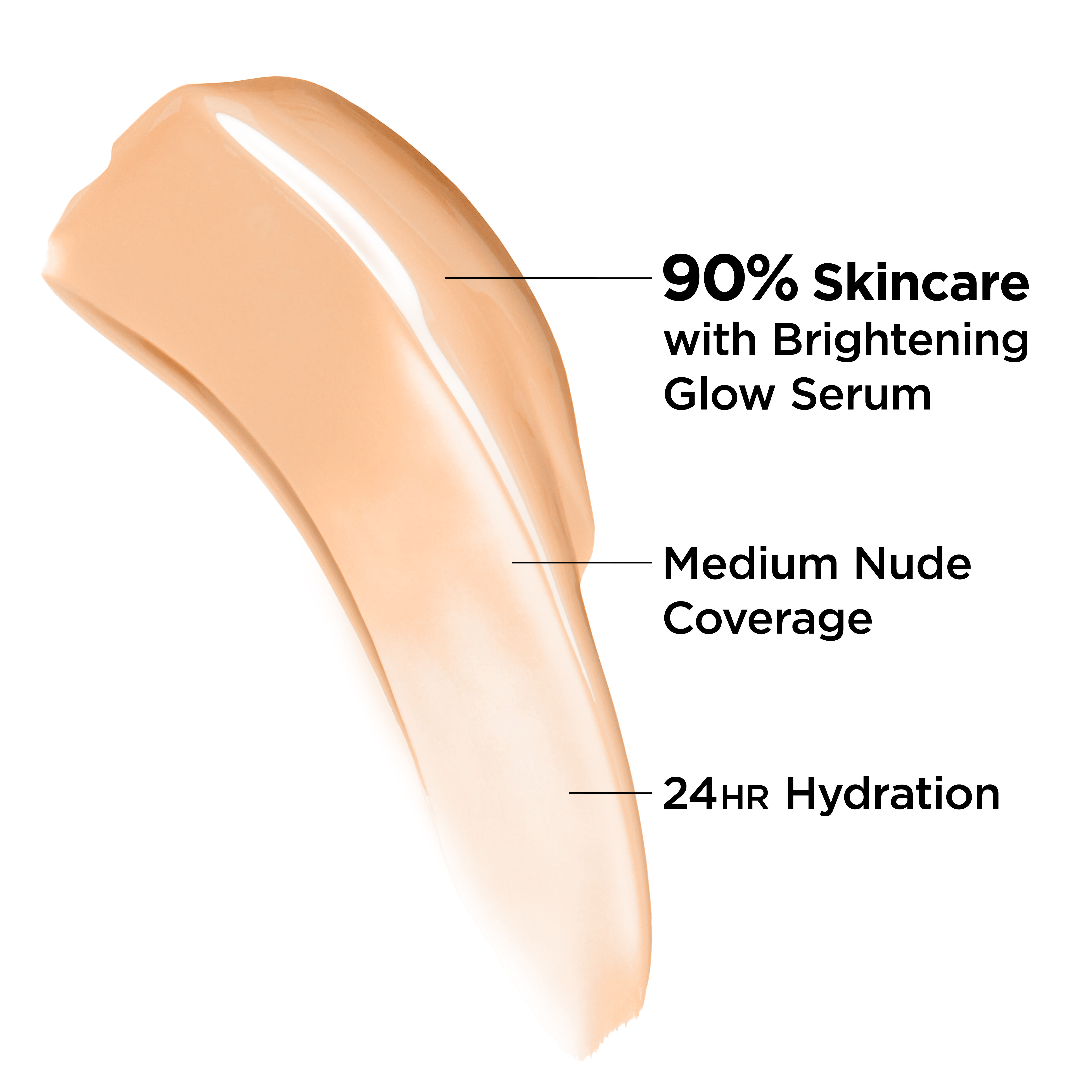Your Skin But Better CC+ Nude Glow avec FPS 40 et 2 % de niacinamide