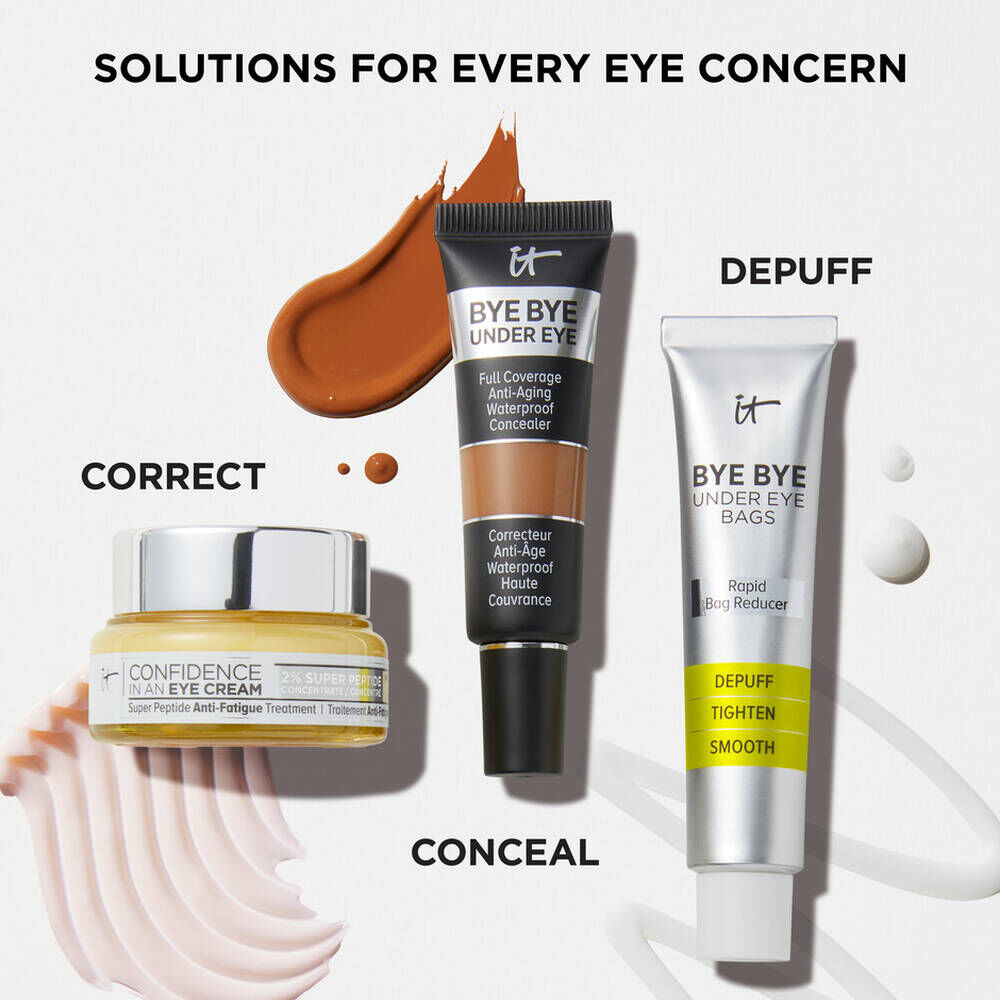 Traitement pour les poches Bye Bye Under Eye Bags