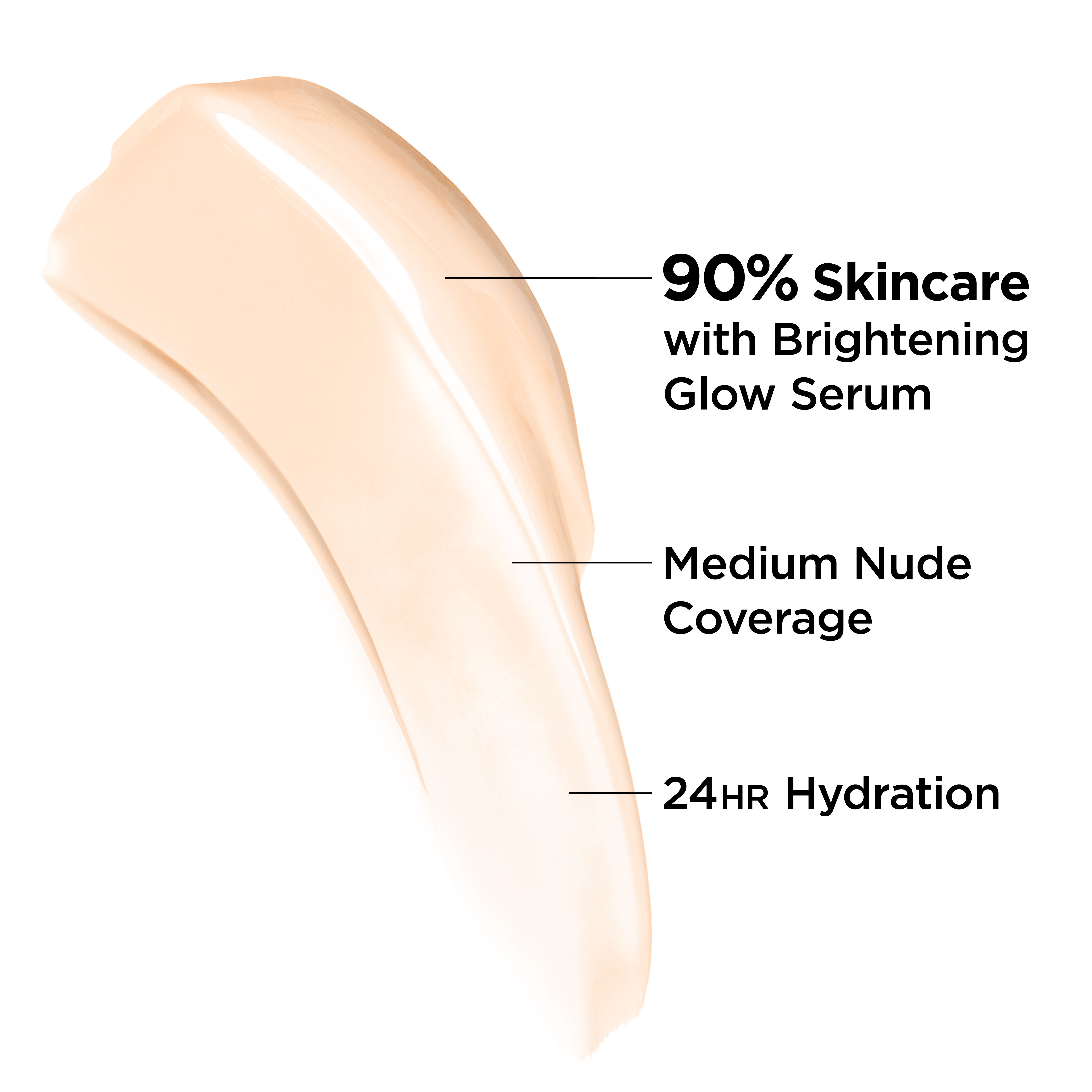 Your Skin But Better CC+ Nude Glow avec FPS 40 et 2 % de niacinamide
