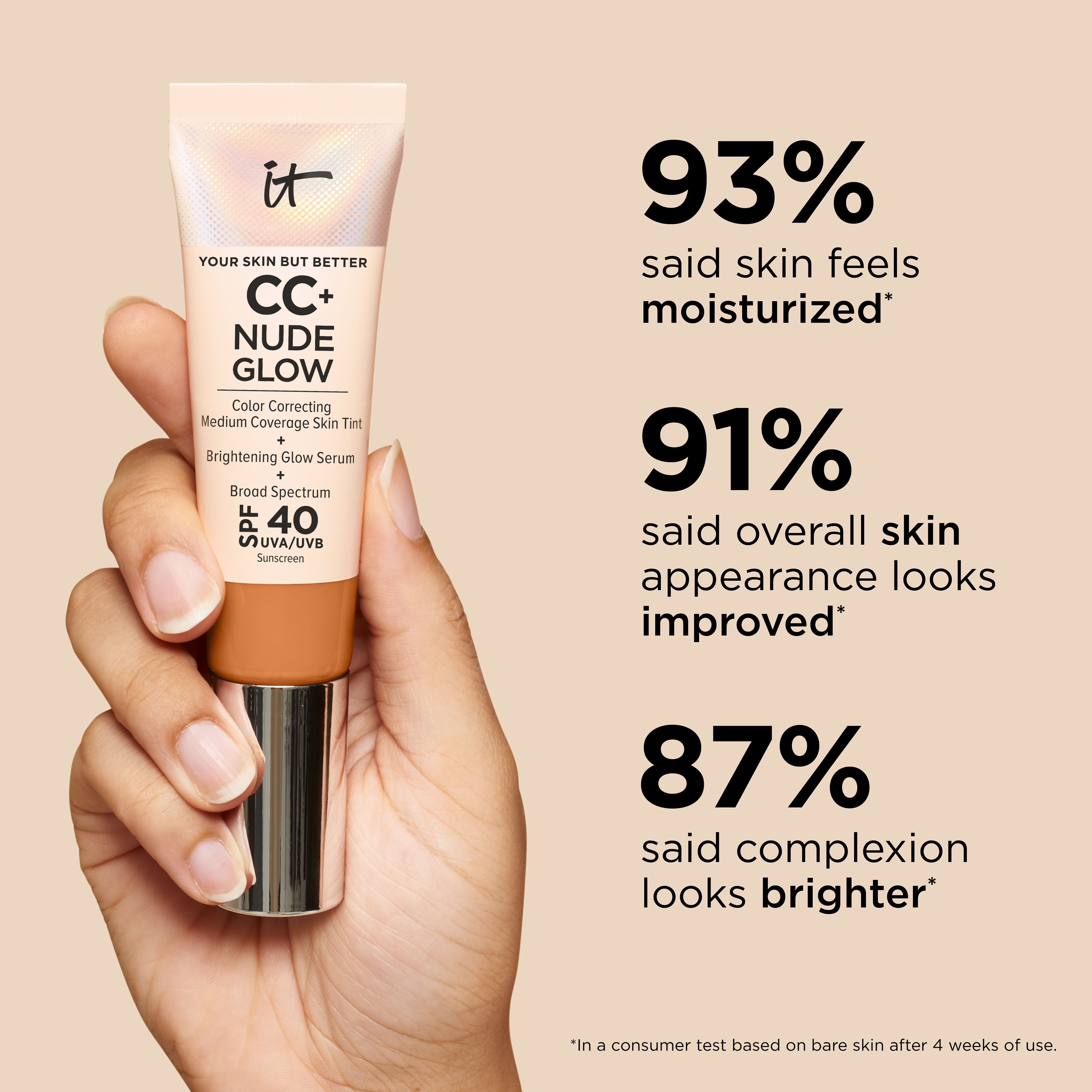 Your Skin But Better CC+ Nude Glow with SPF 40