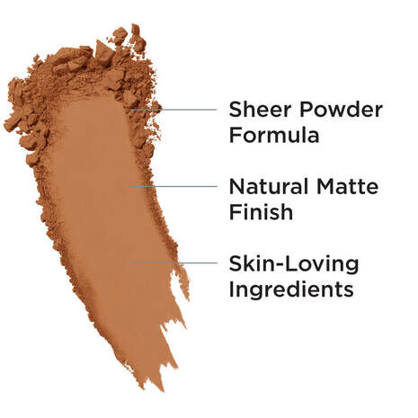 Bye Bye Pores™ Poreless Finish Airbrush Pressed Powder - Mattifying Setting Powder