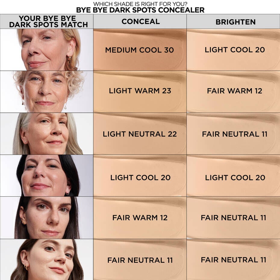 Bye Bye Dark Spots Concealer Serum IT Cosmetics