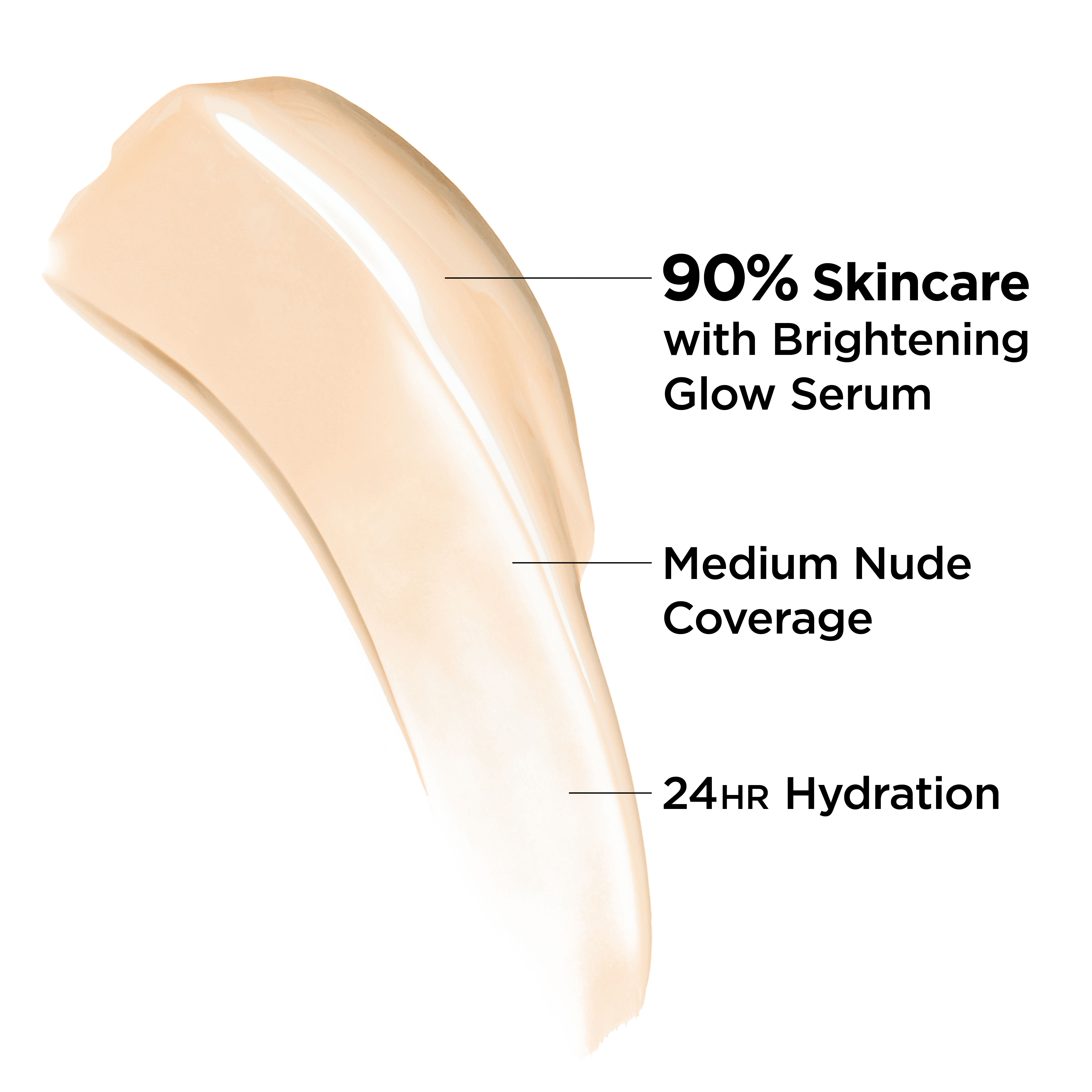 Your Skin But Better CC+ Nude Glow avec FPS 40 et 2 % de niacinamide