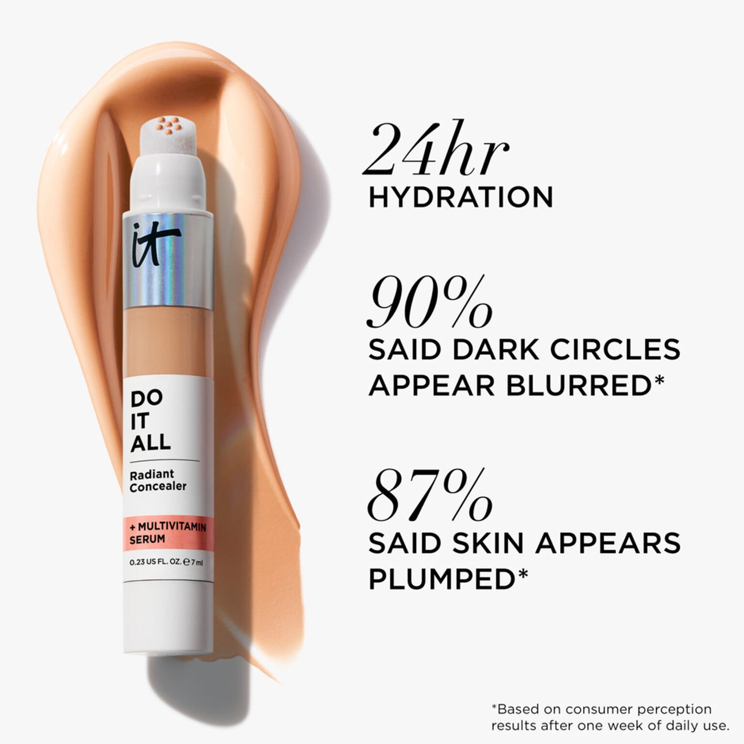 Correcteur eclat repulpant Do It All + Serum Multivitamine