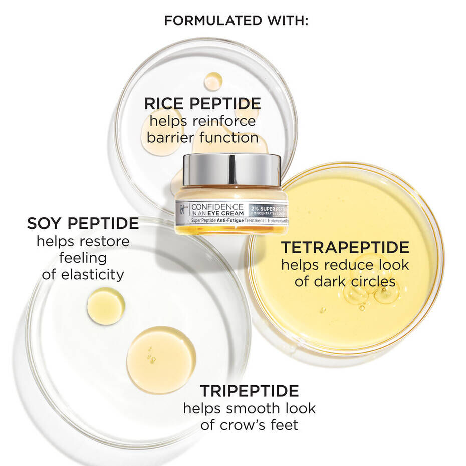 Confidence in an Eye Cream Anti-Aging Peptide Eye Cream
