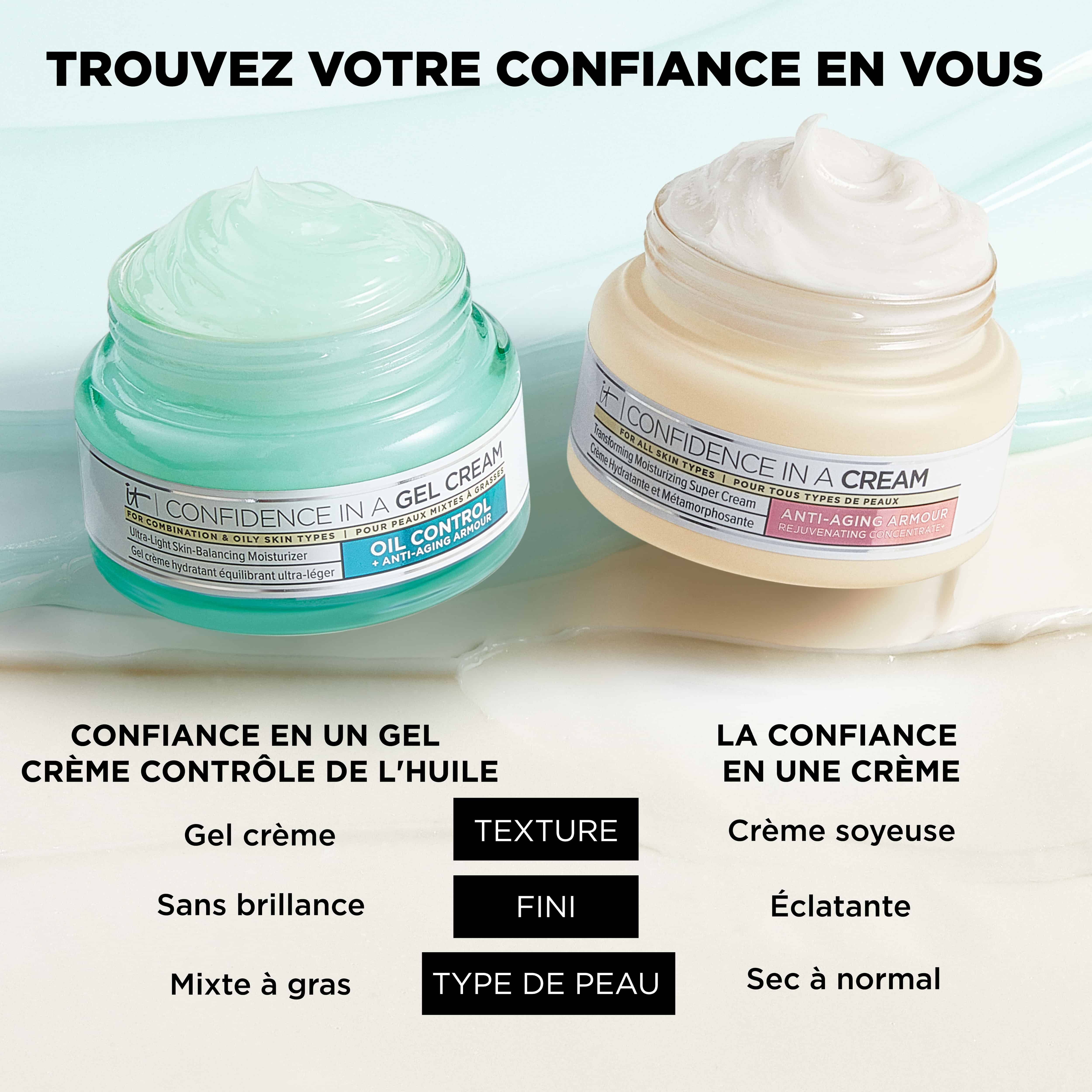 LA CONFIANCE DANS UN GEL CREME HYDRATANT SANS HUILE