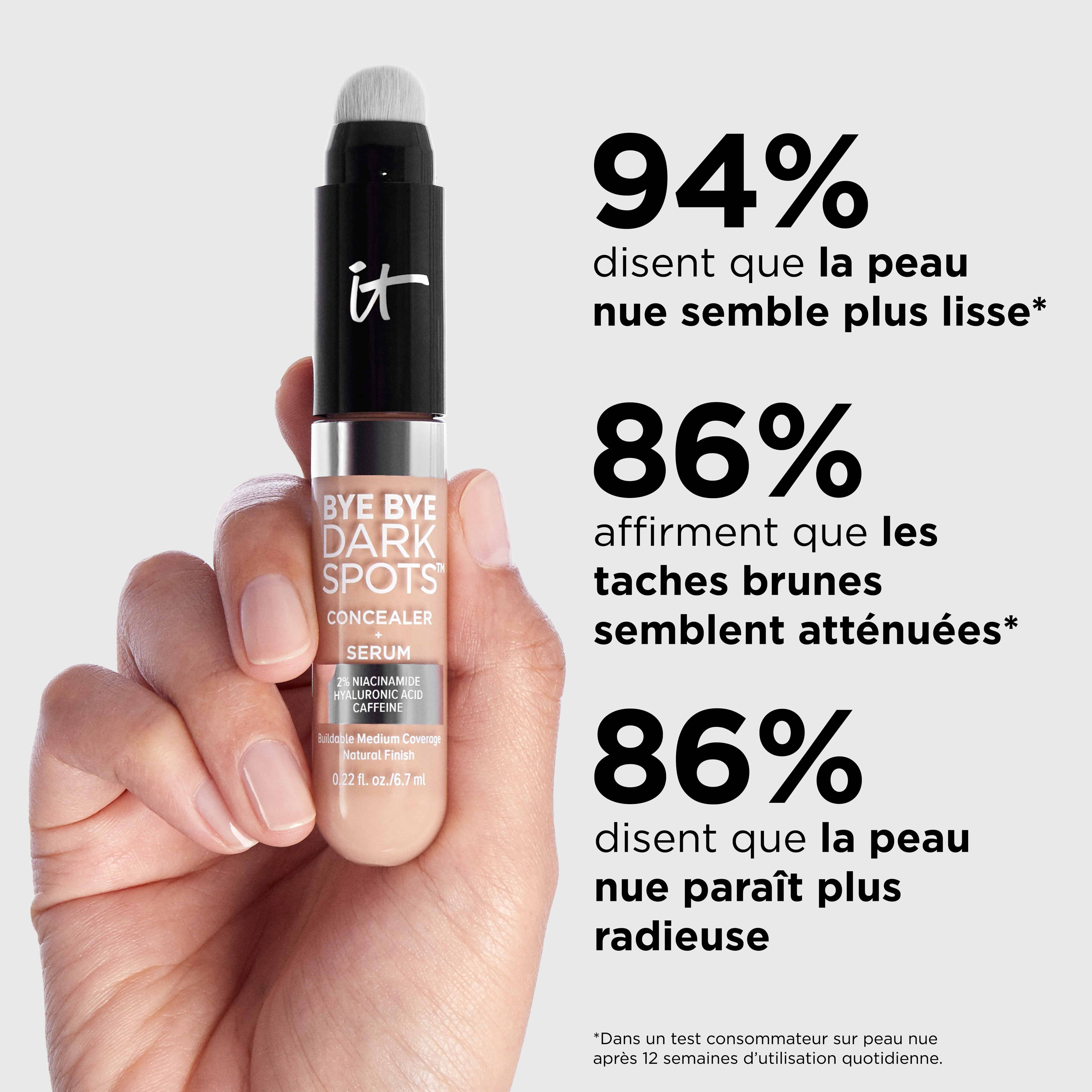 Bye Bye Dark Spots Cache-Cernes + Serum avec 2% de niacinamide