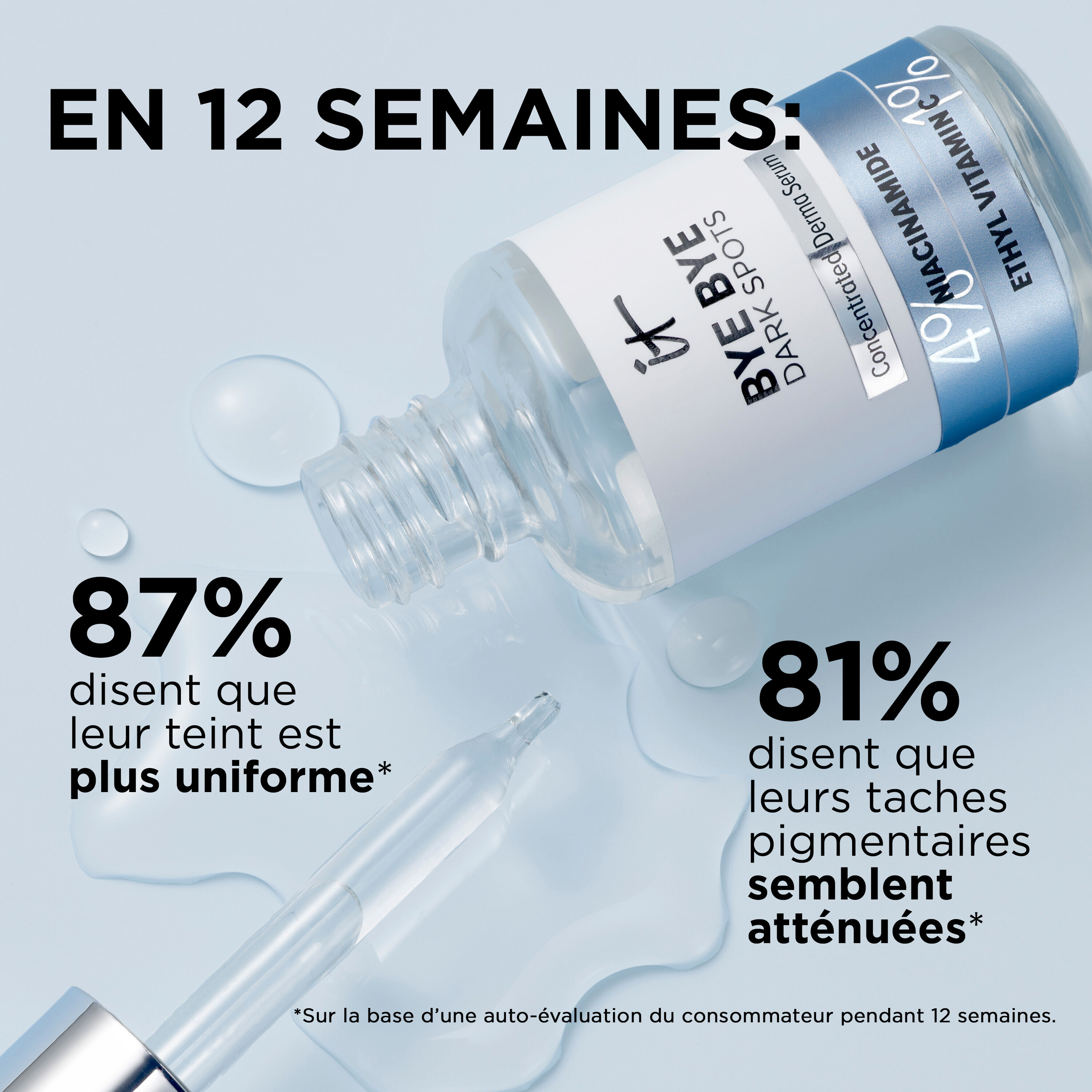 Serum Bye Bye Dark Spots avec 4% de niacinamide