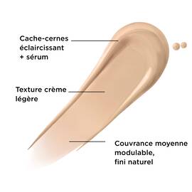 Bye Bye Dark Spots Cache-Cernes + Serum avec 2% de niacinamide