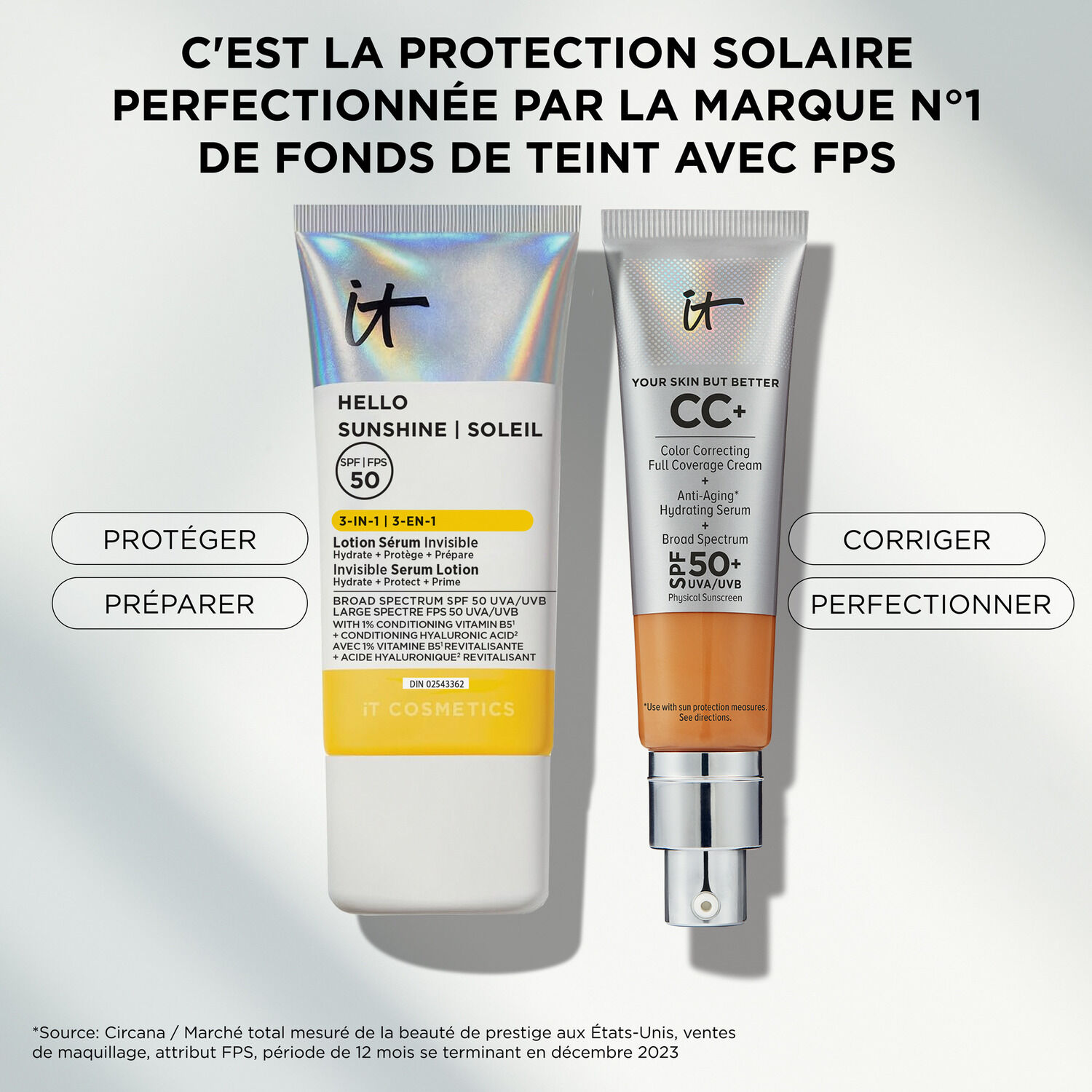 Hello Sunshine | Soleil Lotion Serum Invisible Hydratant