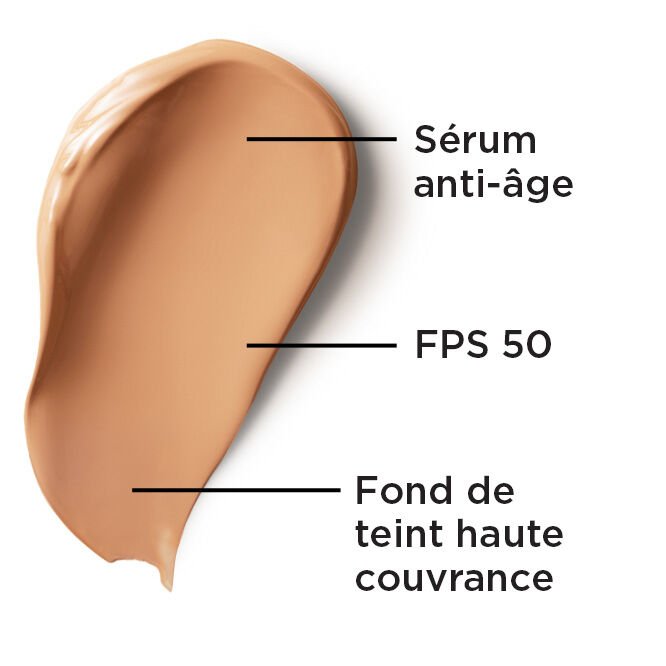 Your Skin But Better™ Creme CC+™ avec FPS 50+