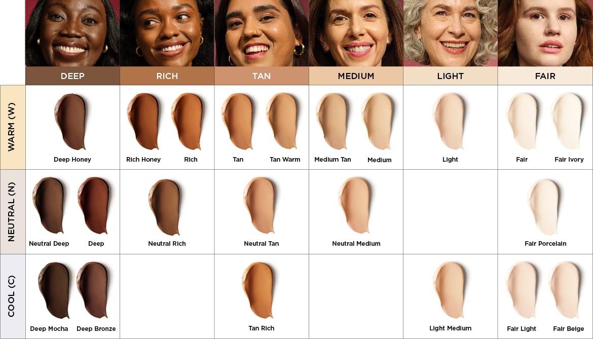 Itcosmetics canada shop