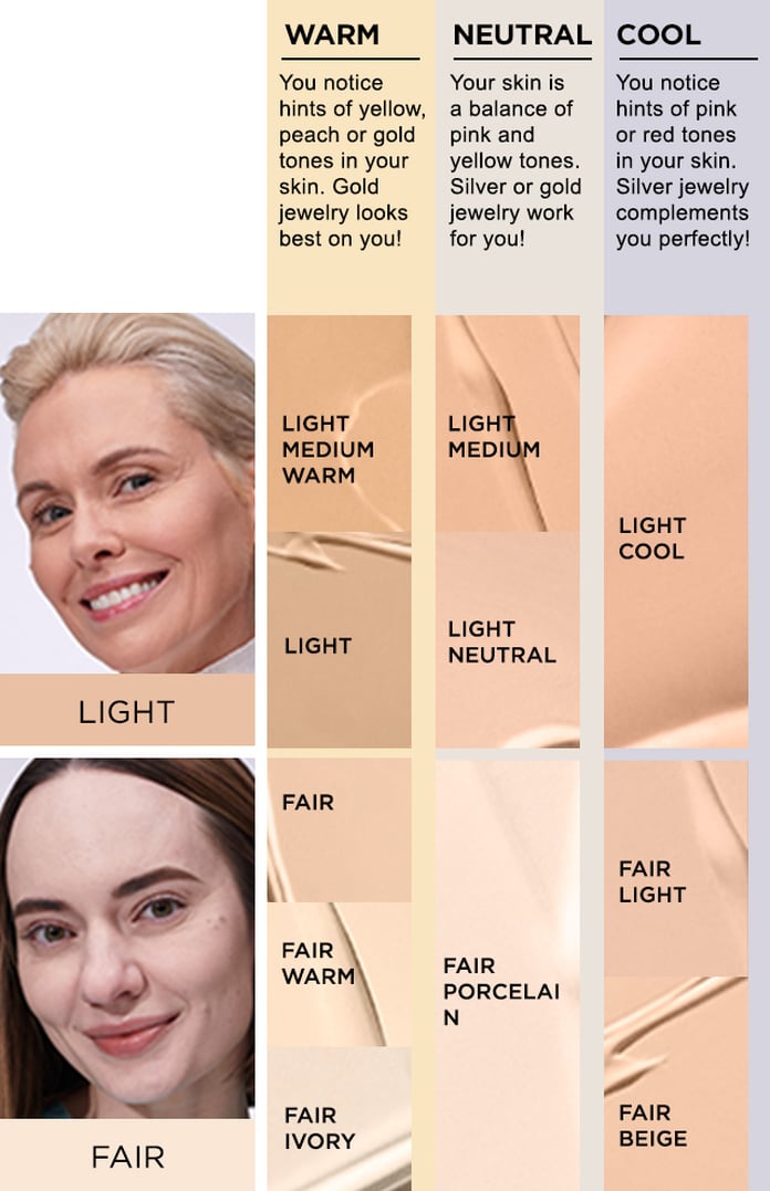 Light to Fair
