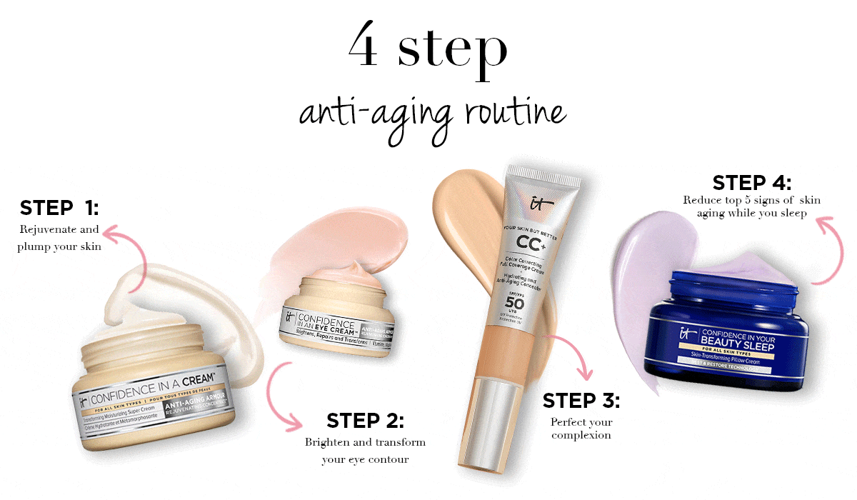 Anti aging