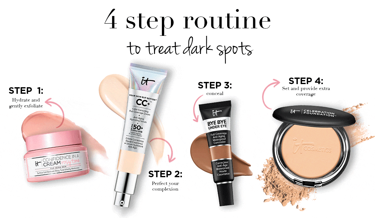 Dark spots