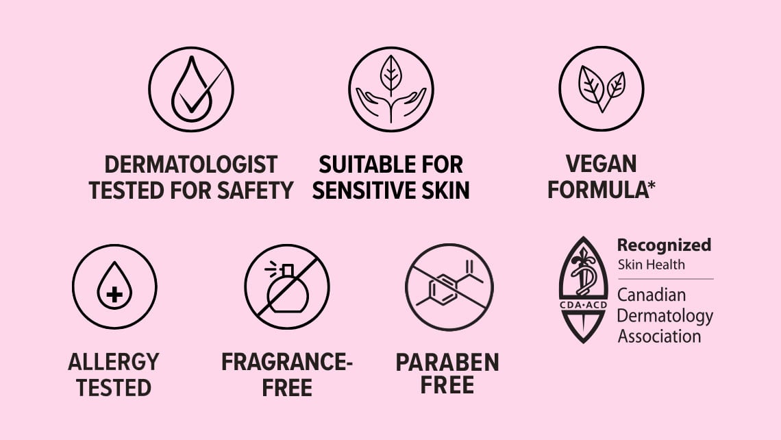Icons showing the skin-loving ingredients in the product