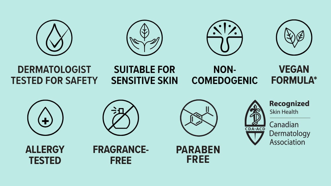 an image showing all the icons for skin loving ingredients