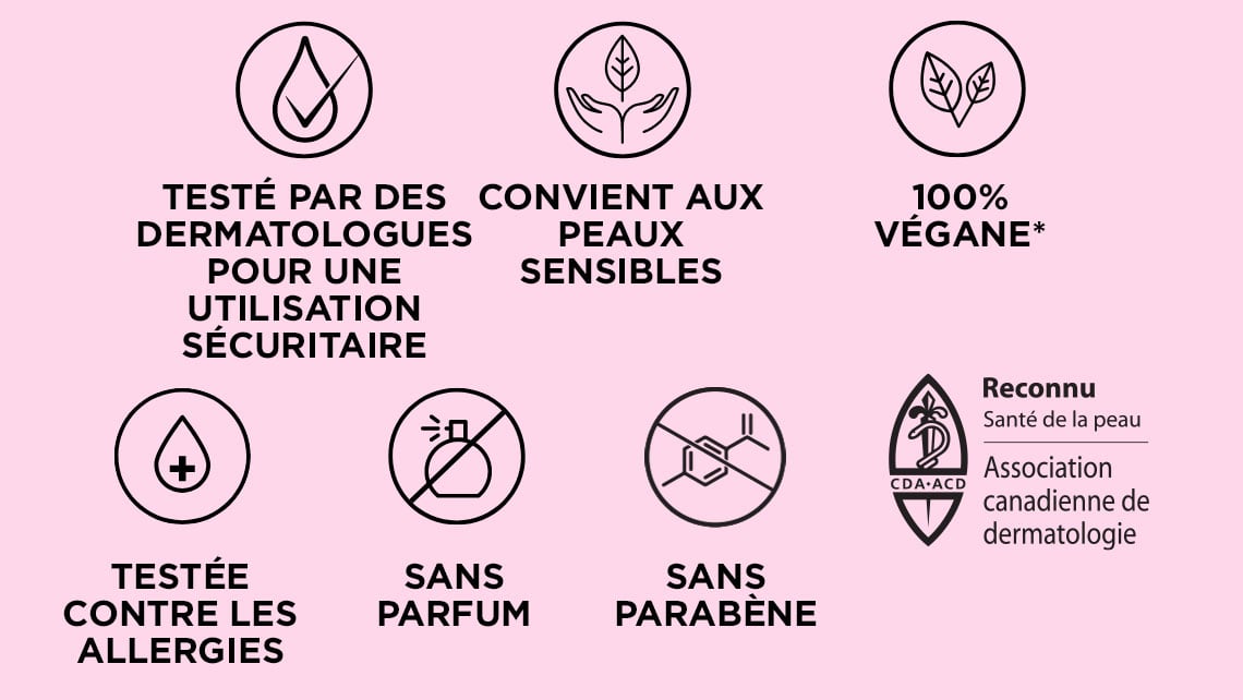 an image with all the skincare safety icons