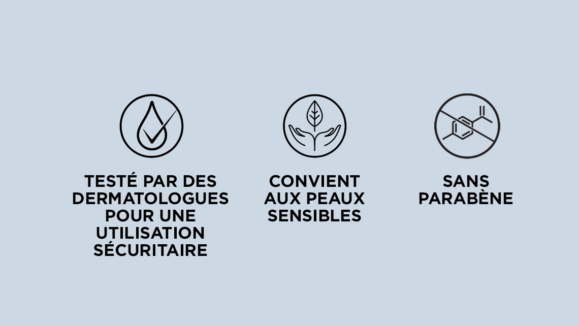 icons displaying that its dermatologist tested, suitable for sensitive skin and paraban free